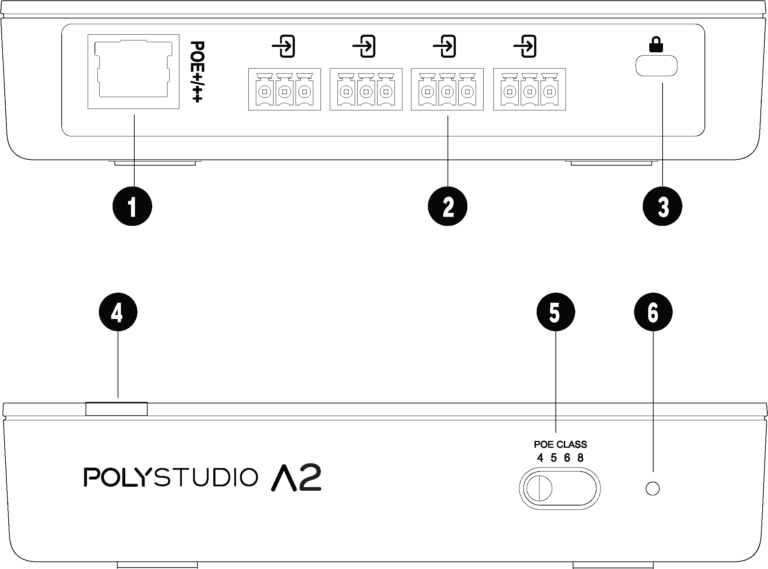 Microphone để bàn Poly Studio A2 chi tiết từ thiết kế đến lắp đặt
