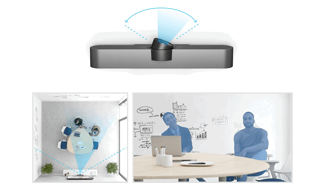 Camera Hội nghị Truyền hình Logitech Meetup (960-001101)