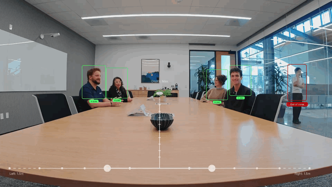 Logitech Rally AI - Smart Camera Technology