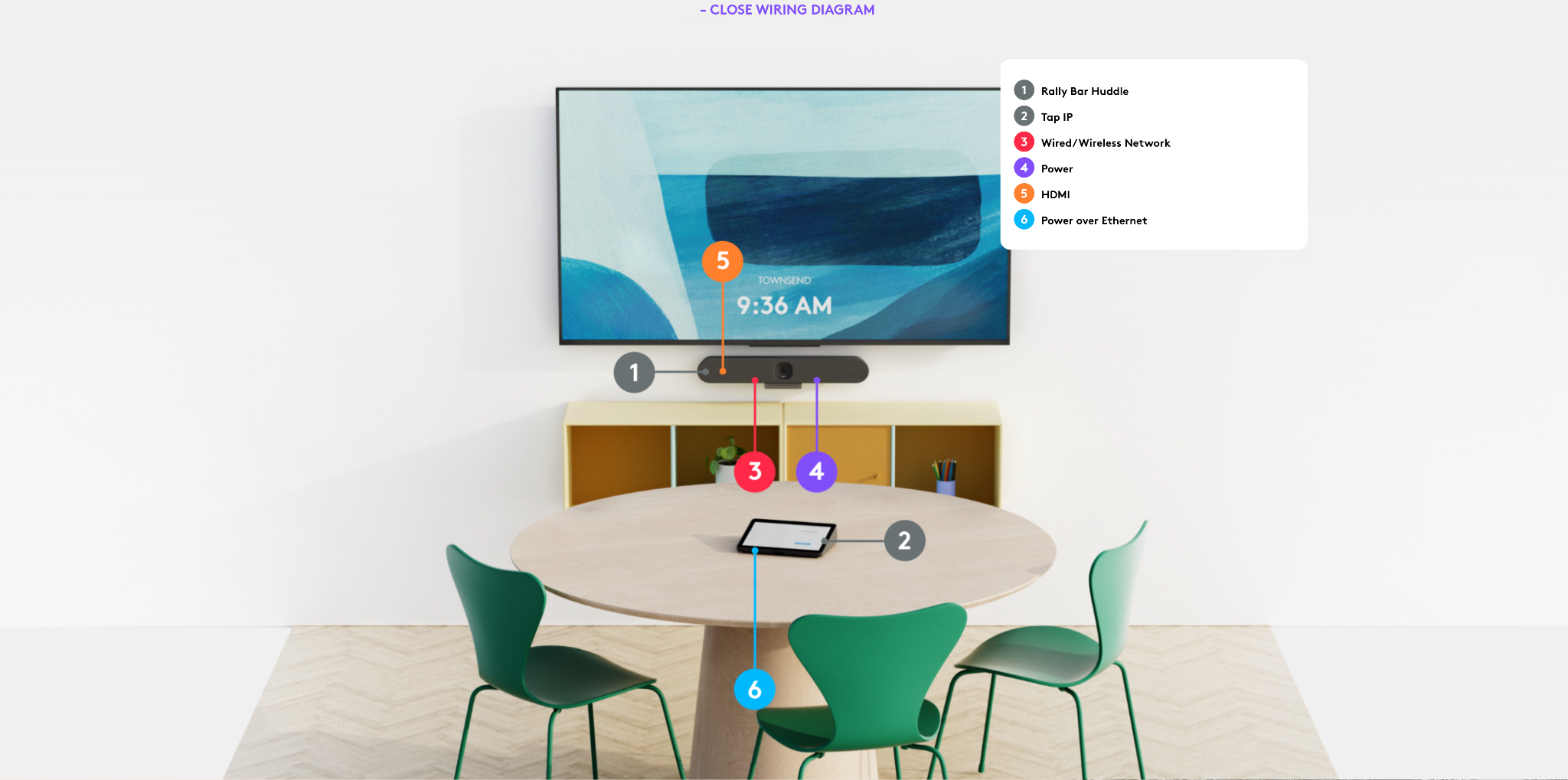 Camera Hội nghị truyền hình Logitech Rally Bar Huddle (960-001577)