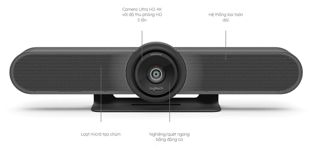 Camera Hội nghị Truyền hình Logitech Meetup (960-001101)