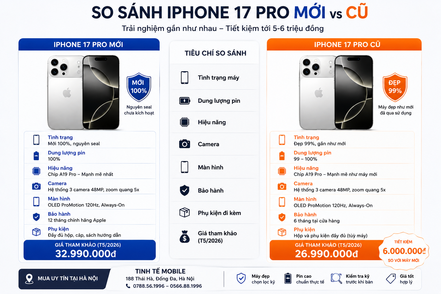 iPhone 17 Pro Cũ Hà Nội Giá Tốt – Máy Đẹp 99%, Pin Cao, Hiệu Năng Như Mới