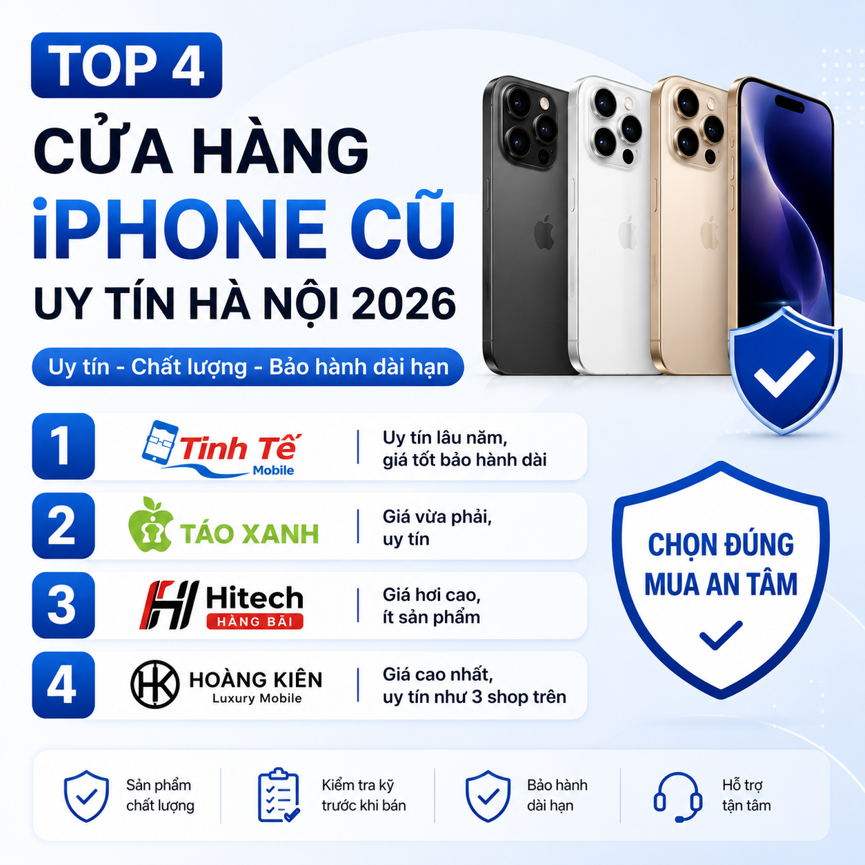 Top 4 Shop iPhone Cũ Uy Tín Hà Nội 2026 | Giá Tốt & Bảo Hành Dài