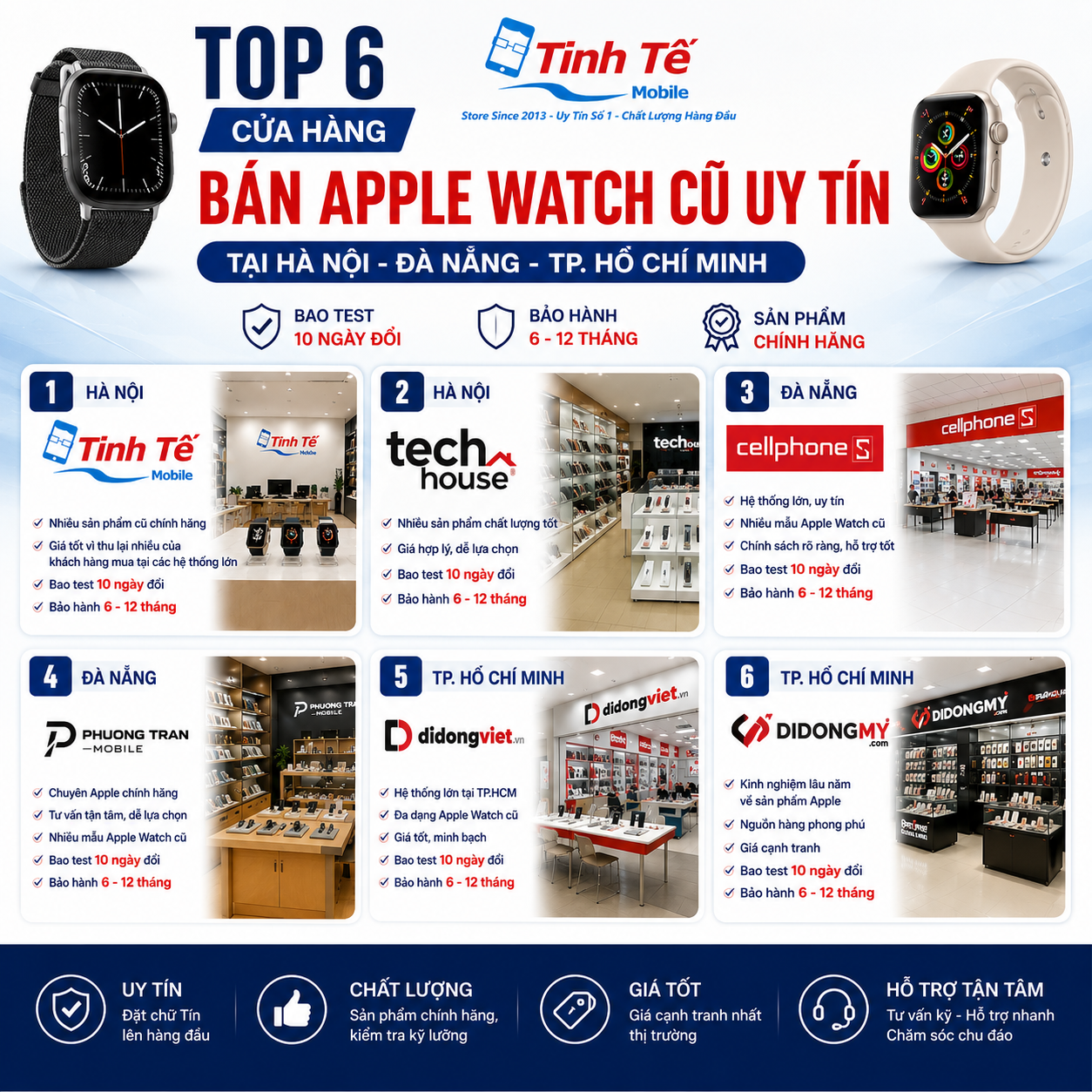 TOP 6 Cửa Hàng Bán Apple Watch Cũ Uy Tín Tại Hà Nội, Đà Nẵng Và TP.HCM