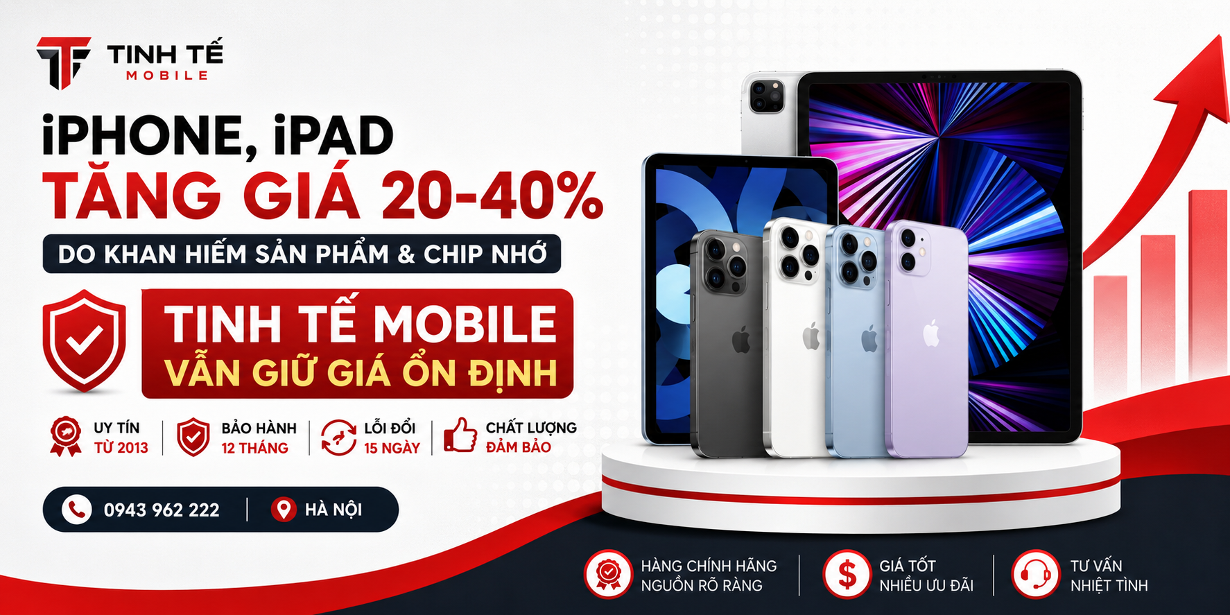 iPhone, iPad cũ và mới tăng giá 20–40%: Tinh Tế Mobile vẫn giữ giá ổn định