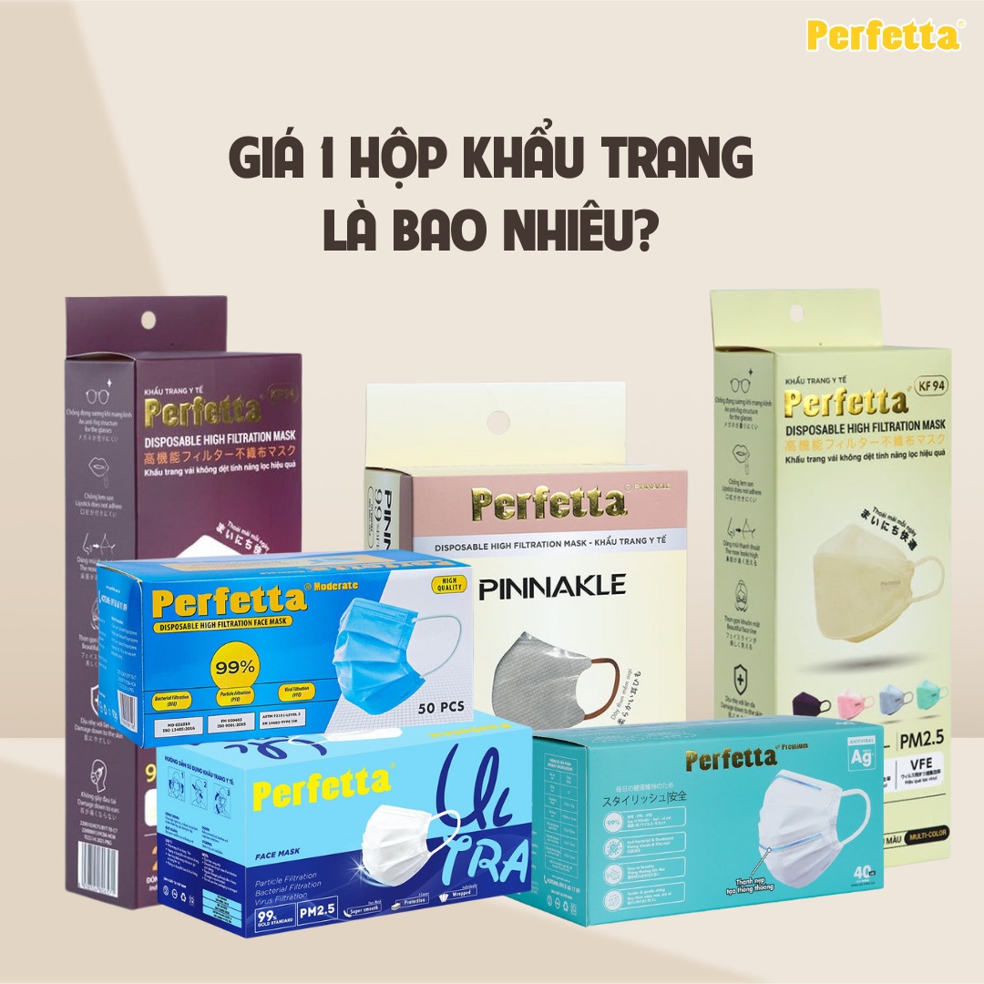 Giá 1 Hộp Khẩu Trang Y Tế Là Bao Nhiêu?