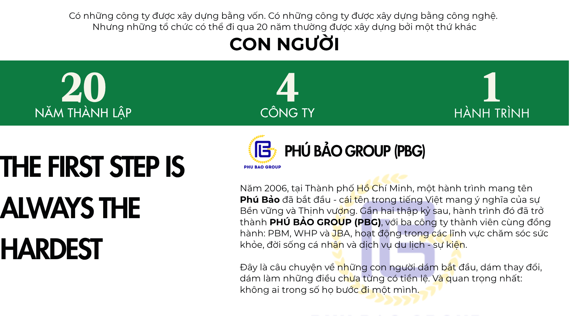 Phú Bảo Group 20 năm