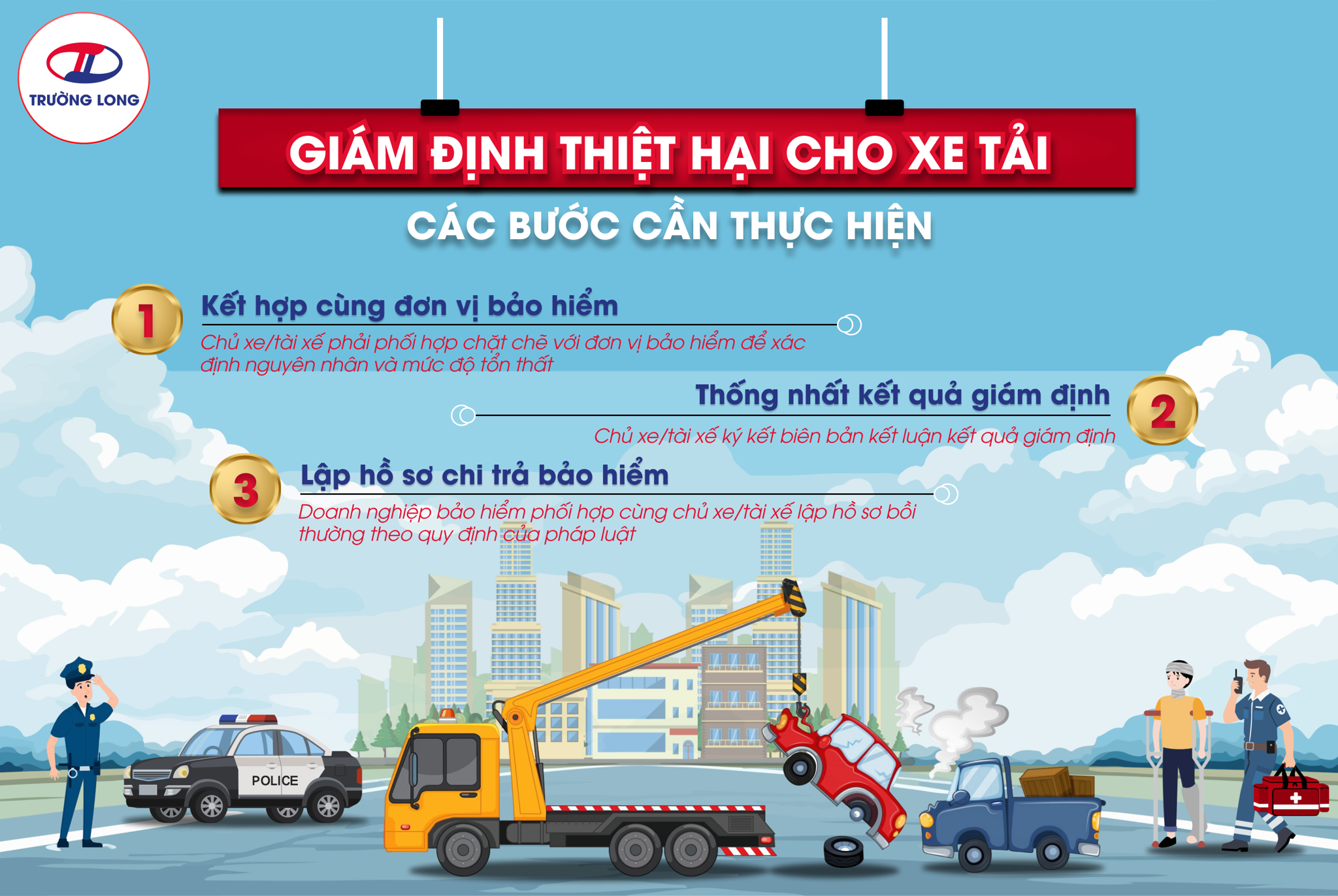 GIÁM ĐỊNH THIỆT HẠI CHO XE BỊ TAI NẠN