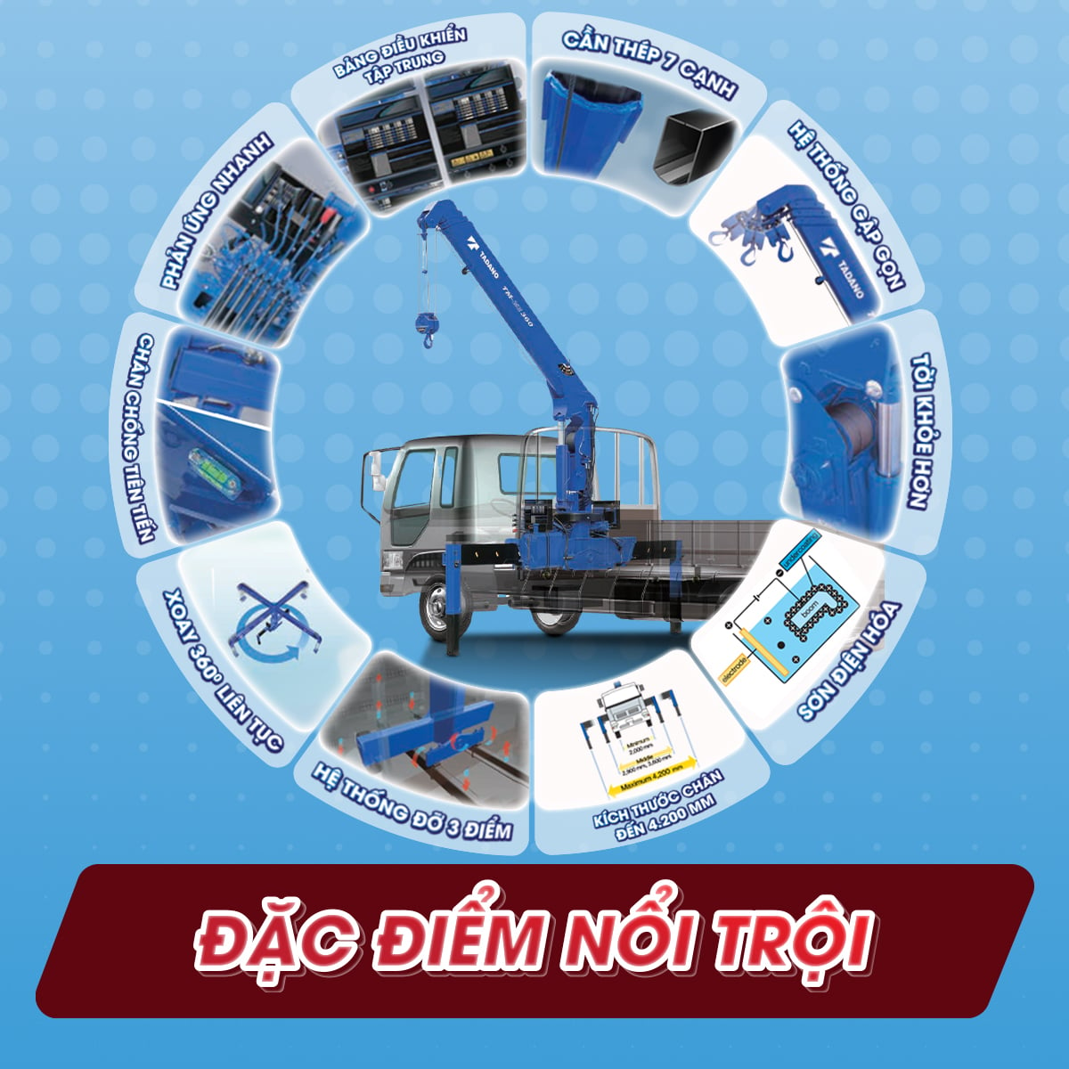Những công nghệ an toàn của cẩu Tadano