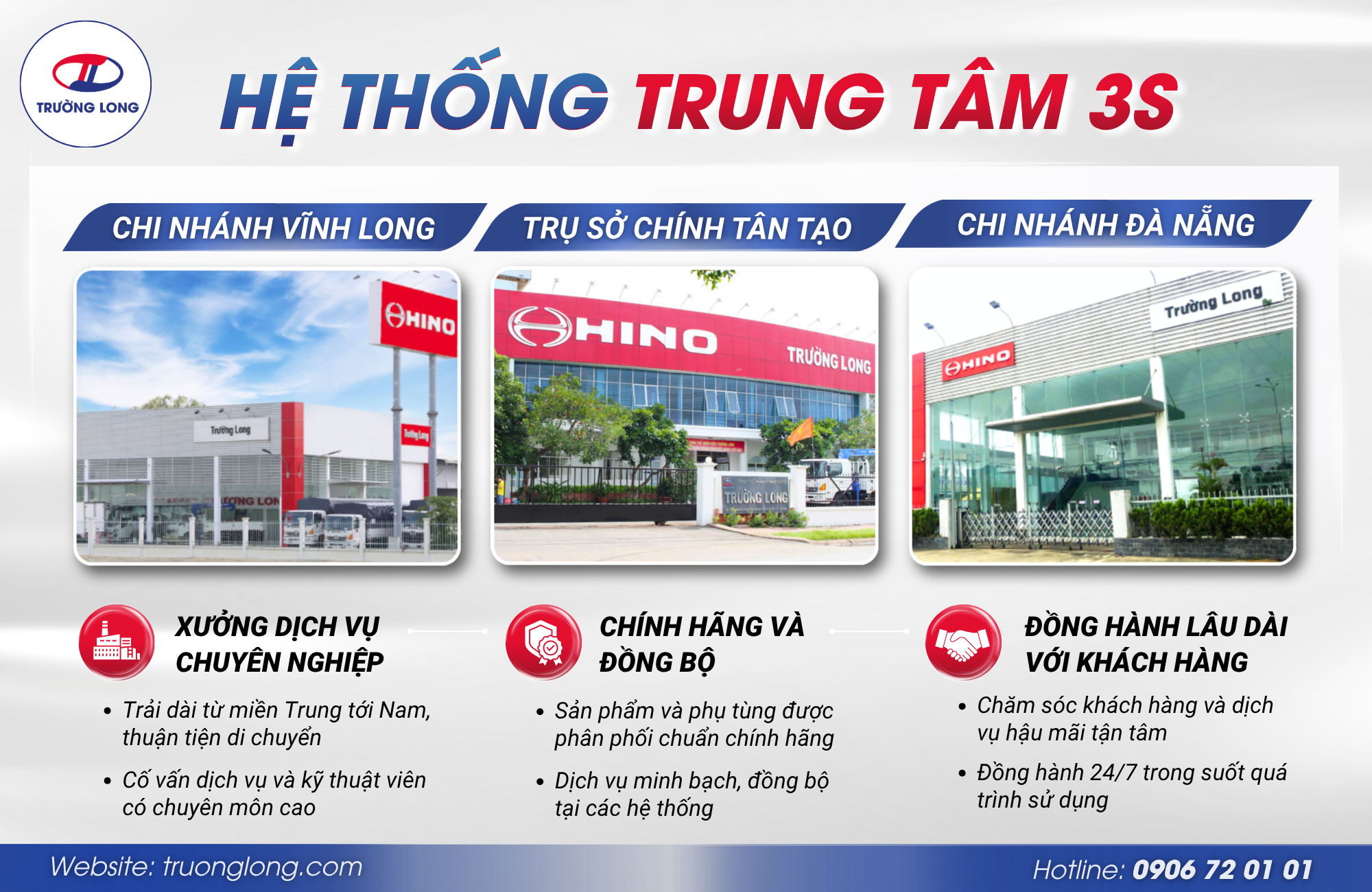 Hệ thống Trung tâm 3S của Hino