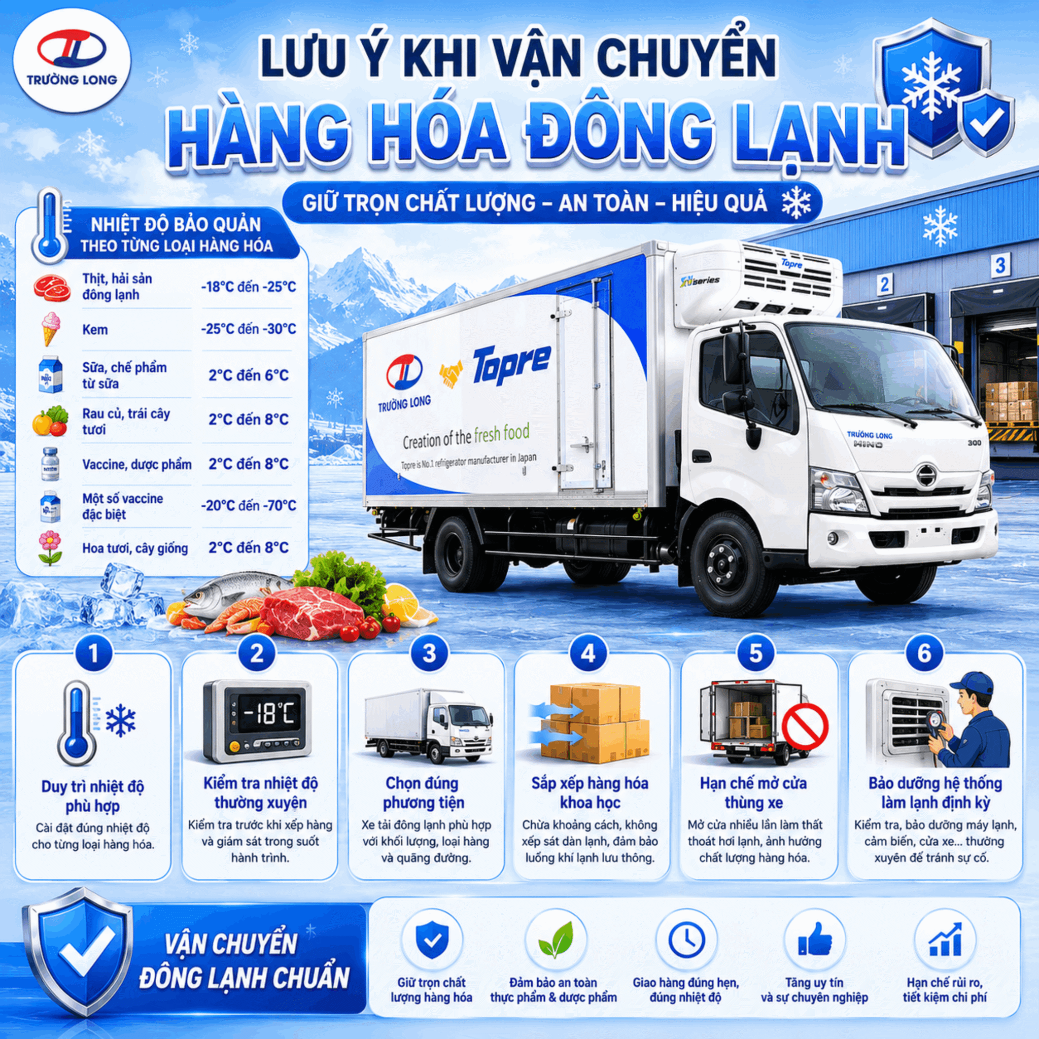 Lưu ý khi vận chuyển hàng đông lạnh