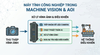Máy tính công nghiệp cho Machine Vision & AOI: Tối ưu băng thông Camera và tăng tốc AI biên
