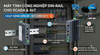Máy tính công nghiệp DIN-Rail cho trạm SCADA & IIoT: Hoạt động bền bỉ trong môi trường -40°C đến 85°C