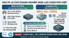 Mini PC AI cho doanh nghiệp 2026: NPU 13 TOPS có đủ không? Khi nào cần Copilot+ hoặc GPU rời?