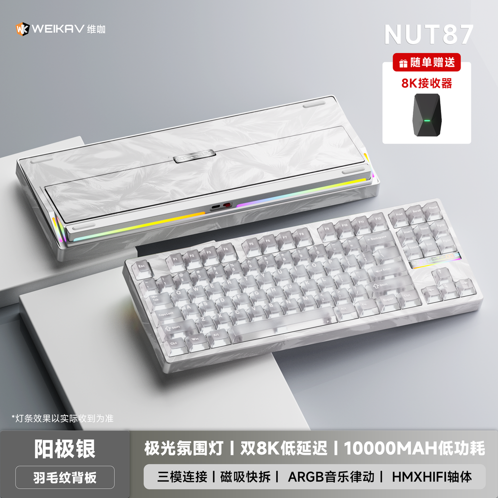 Hướng dẫn sử dụng Nut87