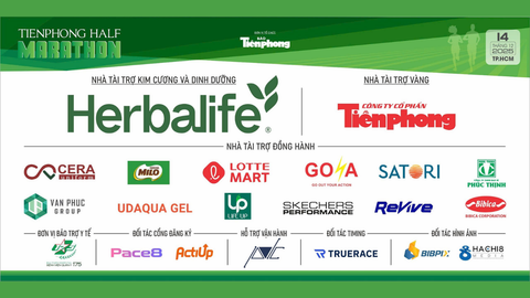 TPHM25 - KẾ THỪA DI SẢN 66 NĂM – KIẾN TẠO HÀNH TRÌNH MỚI