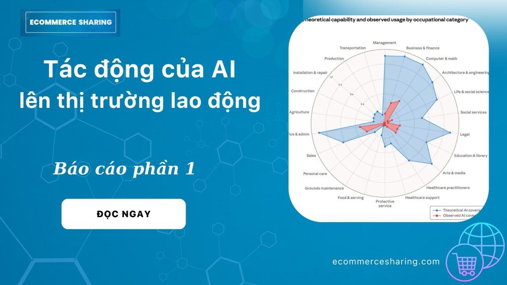 Tác động của AI lên thị trường lao động - Báo cáo phần 1