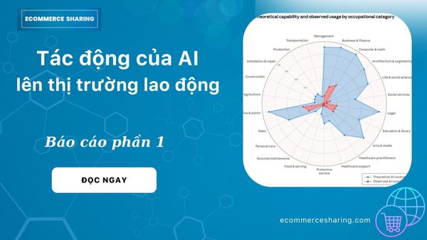 Tác động của AI lên thị trường lao động - Báo cáo phần 1