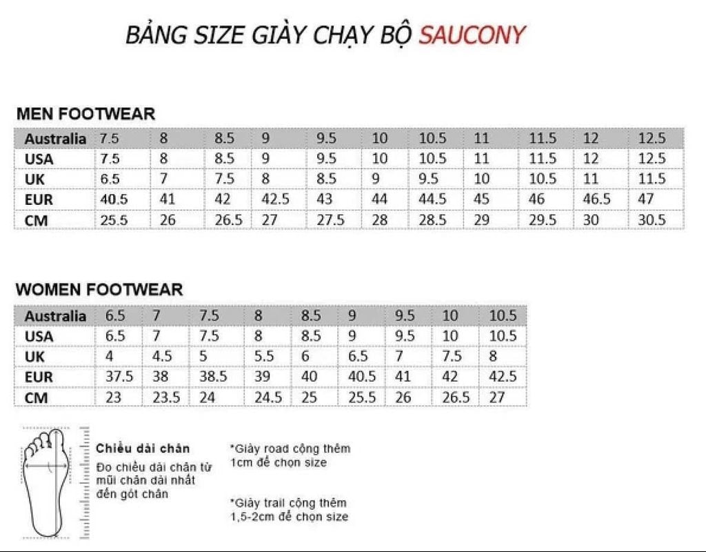 Bảng Size Giày Saucony Nam, Nữ