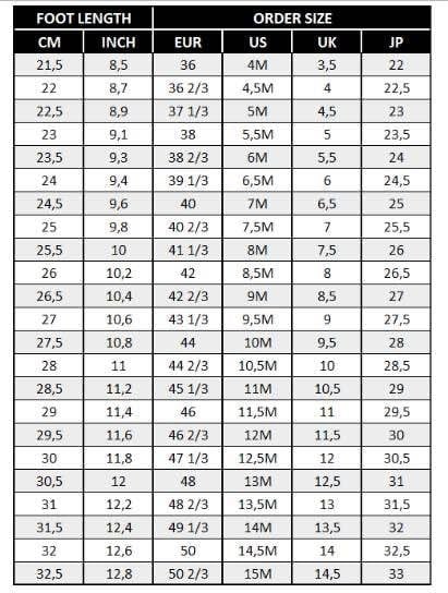 Bảng Quy Đổi Size Giày Từ Chiều Dài Bàn Chân (CM) Sang EU, US, UK Và JP