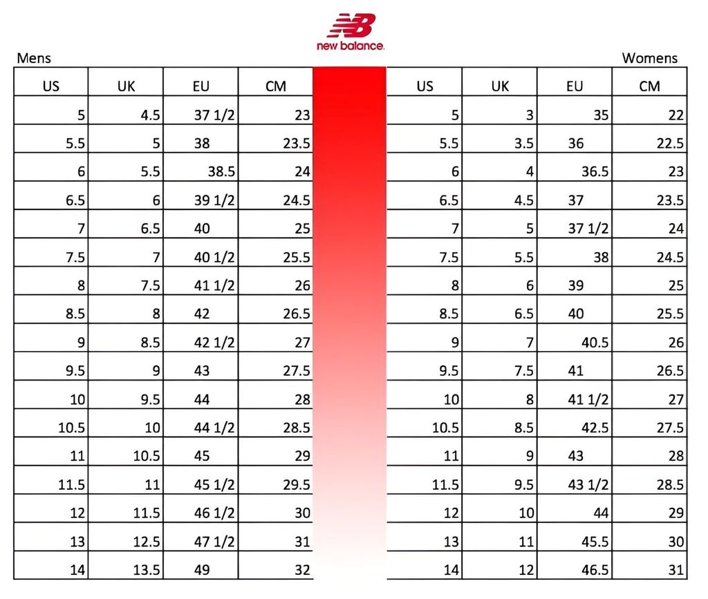 Bảng Size Giày New Balance Nam, Nữ