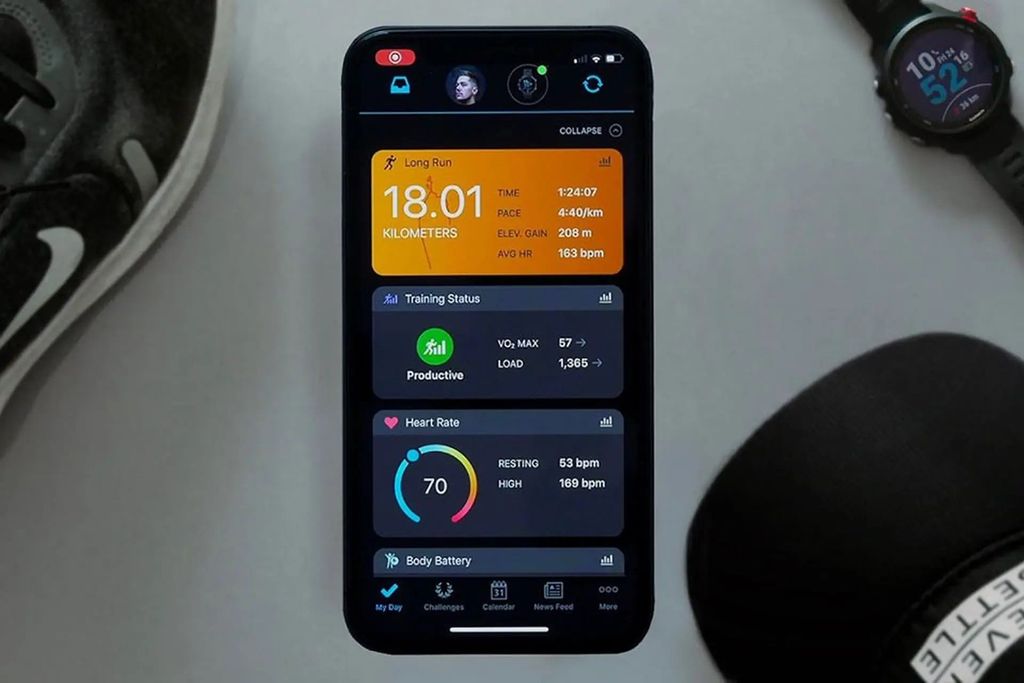 Garmin Connect