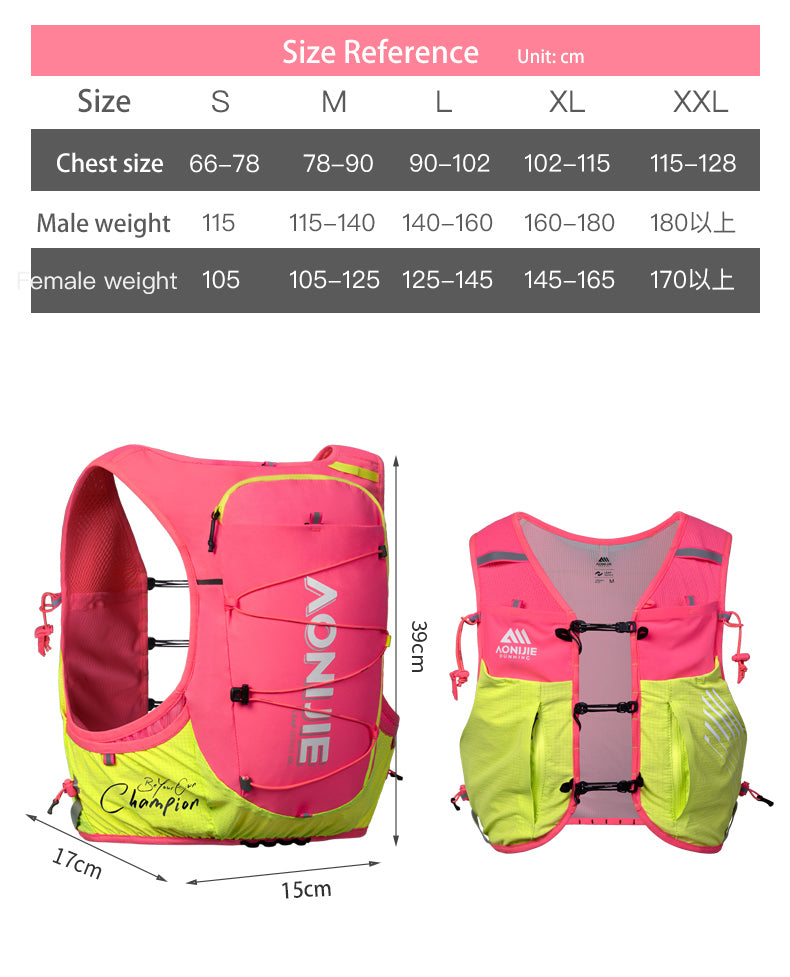 Hướng dẫn chọn Size