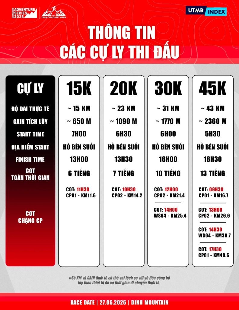 vì sao cần cot trong chạy bộ