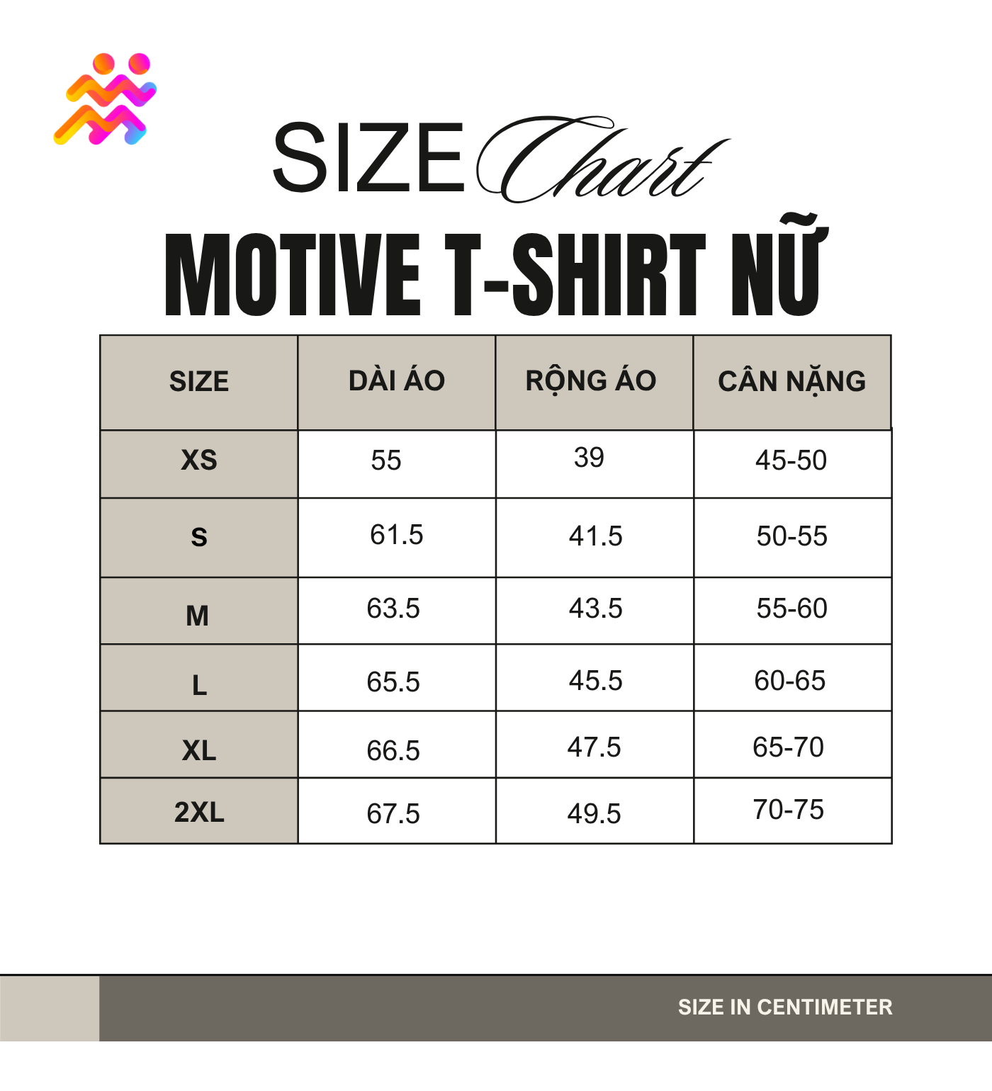 Hướng dẫn chọn Size