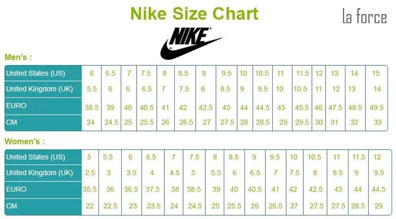 Bảng Nike Size Chart