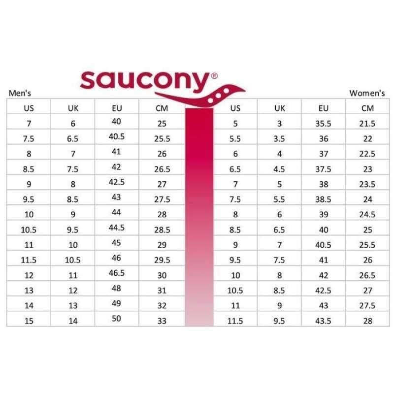 Bảng Size Giày Saucony Nam, Nữ