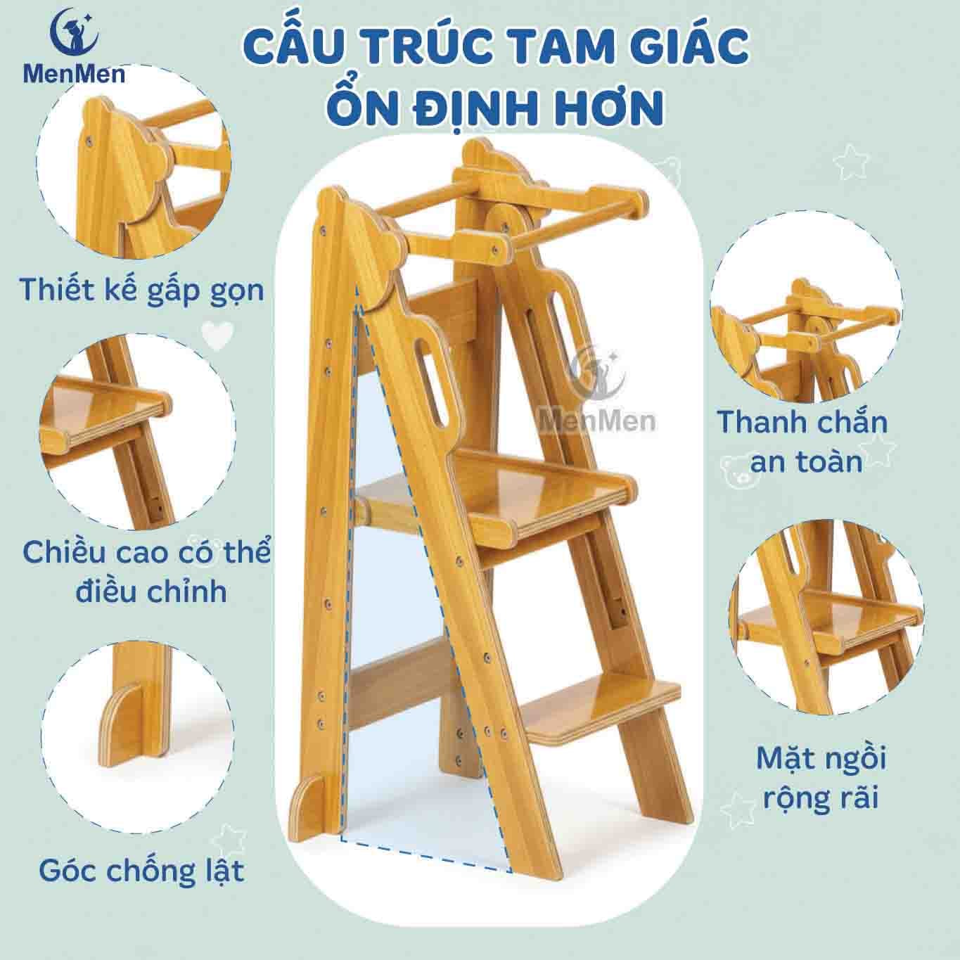 Ảnh sản phẩm 4