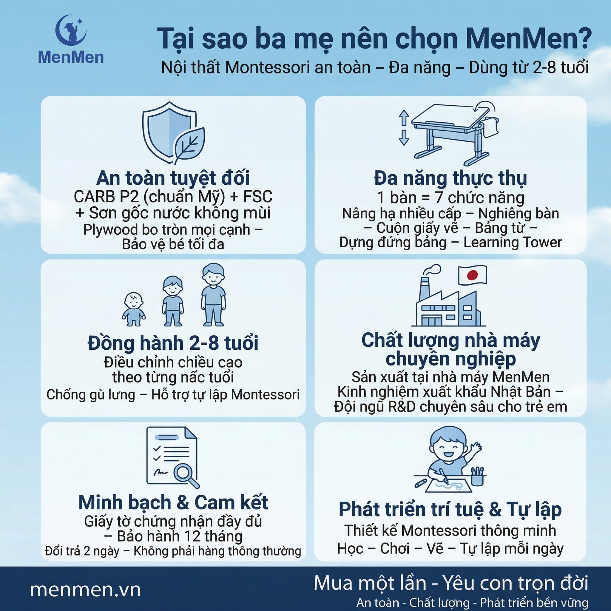 Giường Gỗ MenMen Montessori