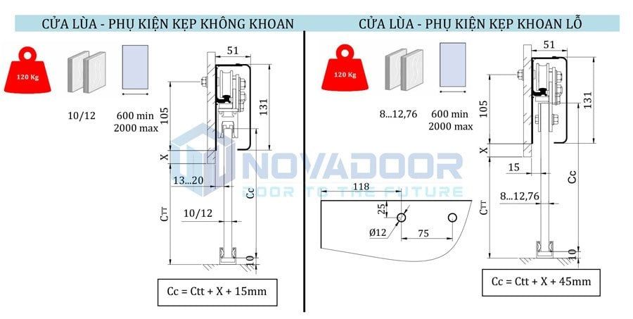 Cửa lùa đẩy tay