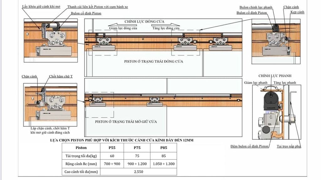 Cách chọn và chỉnh piston bán tự động
