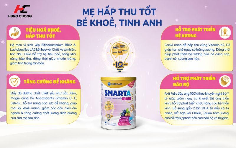 Công dụng của sữa Smarta Mom