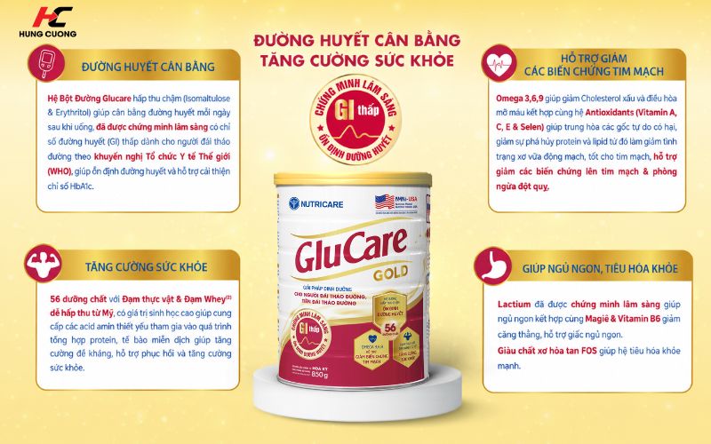 Công dụng của sữa bột Glucare Gold
