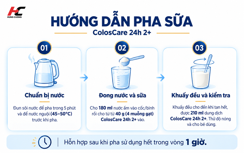 Hướng dẫn pha sữa