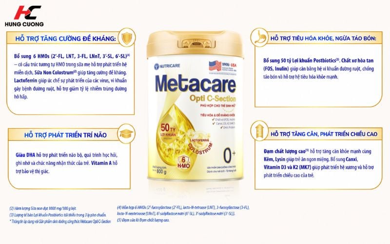 Thành phần nổi bật của MetaCare Opti C-Section 0+
