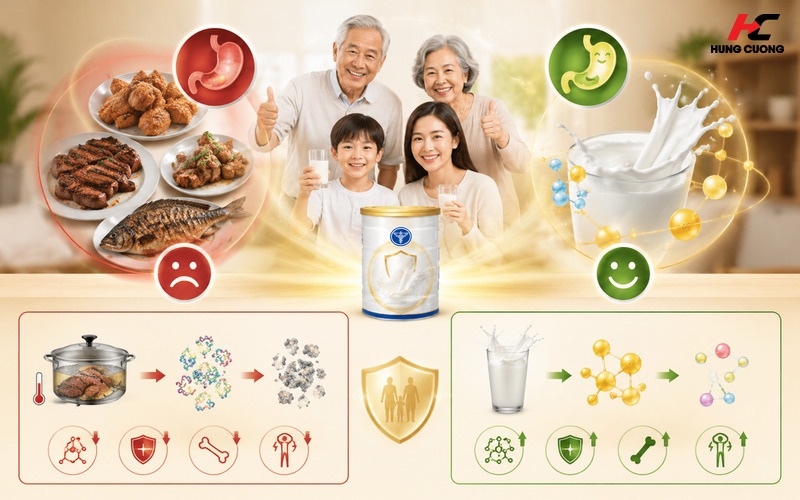 Uống sữa công thức là cách bổ sung Axit Amin tốt cho cả nhà