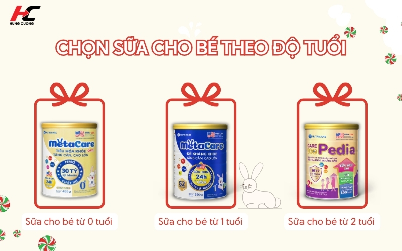 Chọn sữa bột trẻ em theo từng độ tuổi khác nhau