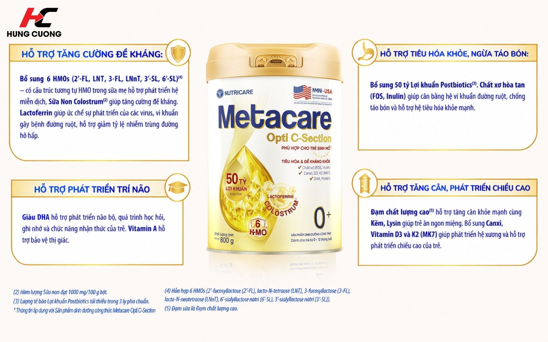 Sữa bột Metacare Opti C-section 0+
