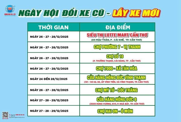 🔥 NGÀY HỘI ĐỔI XE CŨ – LẤY XE MỚI 🔥
