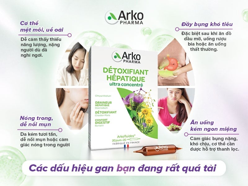dau-hieu-gan-can-giai-doc
