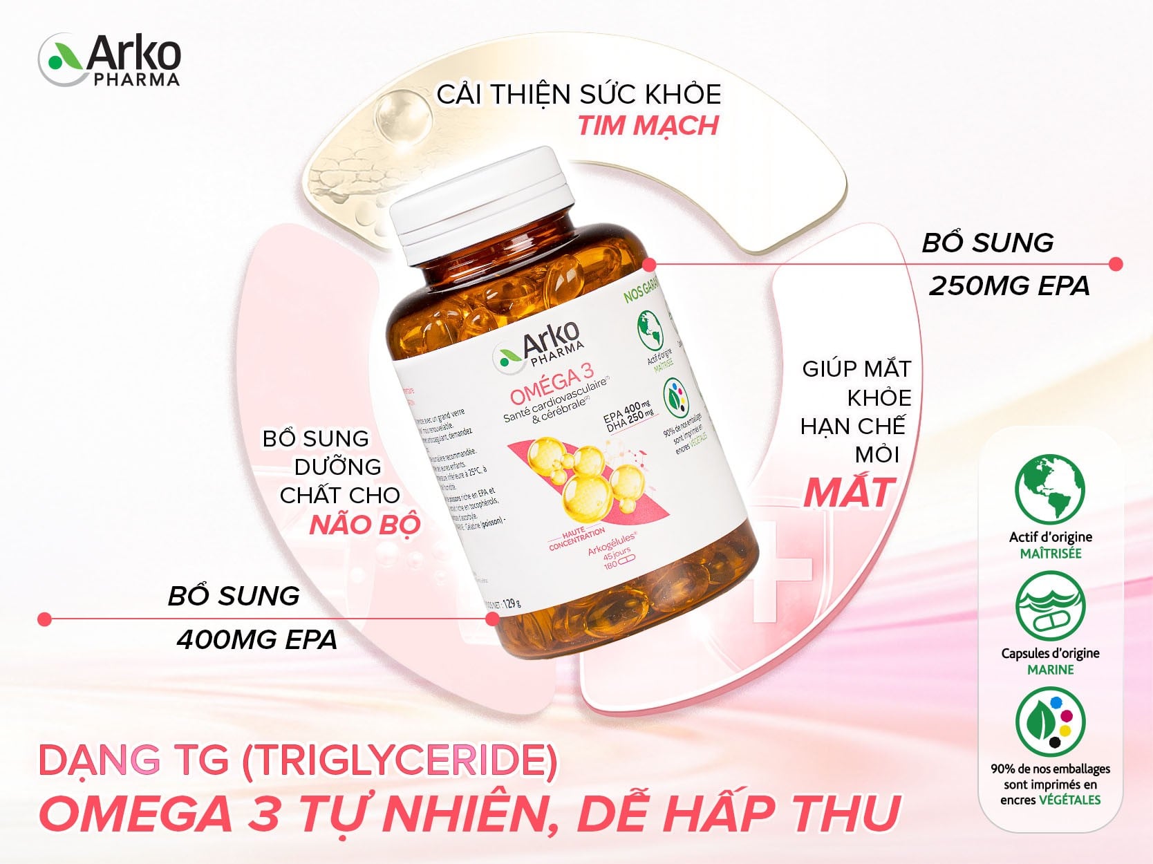 omega-3-arkopharma-co-cong-dung-gi