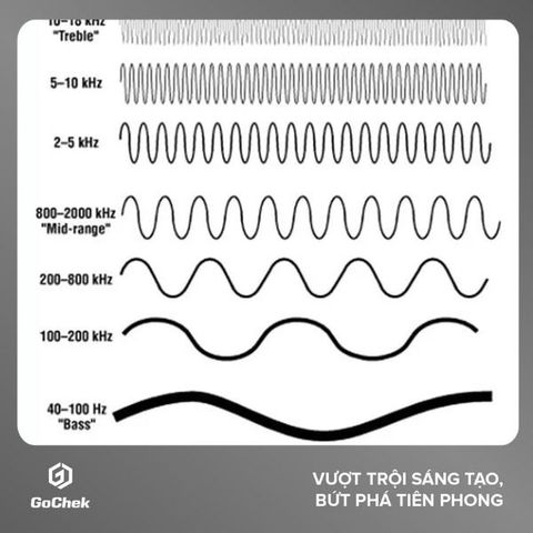 Tín hiệu âm tần là gì? Đặc điểm và các ứng dụng thực tế