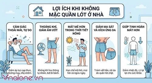Nam giới có nên mặc quần lót ở nhà không?