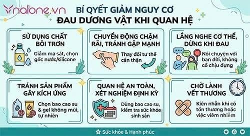 Giải đáp: Đau dương vật sau khi quan hệ có nguy hiểm không?