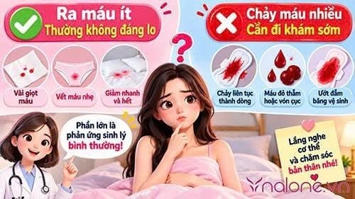 Con gái quan hệ lần đầu ra máu có sao không?
