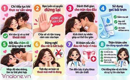 Con gái quan hệ lần đầu ra máu có sao không?